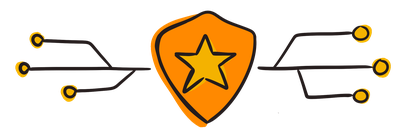 Government network security compliance process